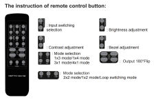 2x2 Video Wall Controller Duvar Ekran Genişletici 1 Giriş 4 Çıkış Ekran Bölme Birleştirme