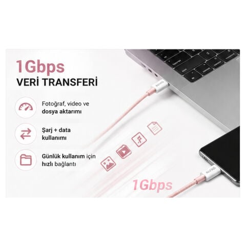Type-C Şarj Kablosu 1m PD 60W 3A 1Gbps Hızlı Şarj & Data Transfer Usb-c Iphone Android Örgülü Kablo