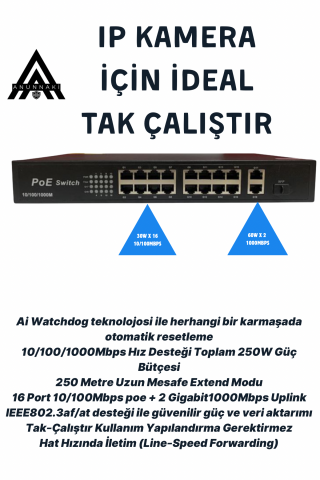 Anunnaki 10316KE 16+2+1 Port Gigabit Poe Switch 16FE+2GE+1SFP IP Kamera Network Poe Gigabit Switch
