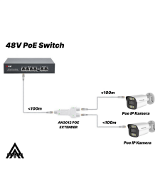 Anunnaki AN3012 Outdoor Su Geçirmez 1x2 1 Giriş 2 Çıkış PoE Extender Ethernet Repeater Dış Mekan