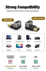 Anunnaki 90 Derece HDMI Çevirici Dönüştürücü 8K