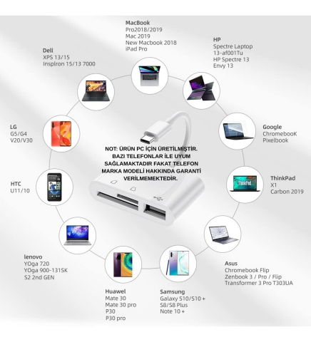 Anunnaki USB Type-C 3in1 Micro SD TF Hafıza Kartı Okuyucu USB Çevirici Kamera Macbook Matebook